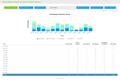 Customer Service Software Reports: Knowledge Article Fields Report